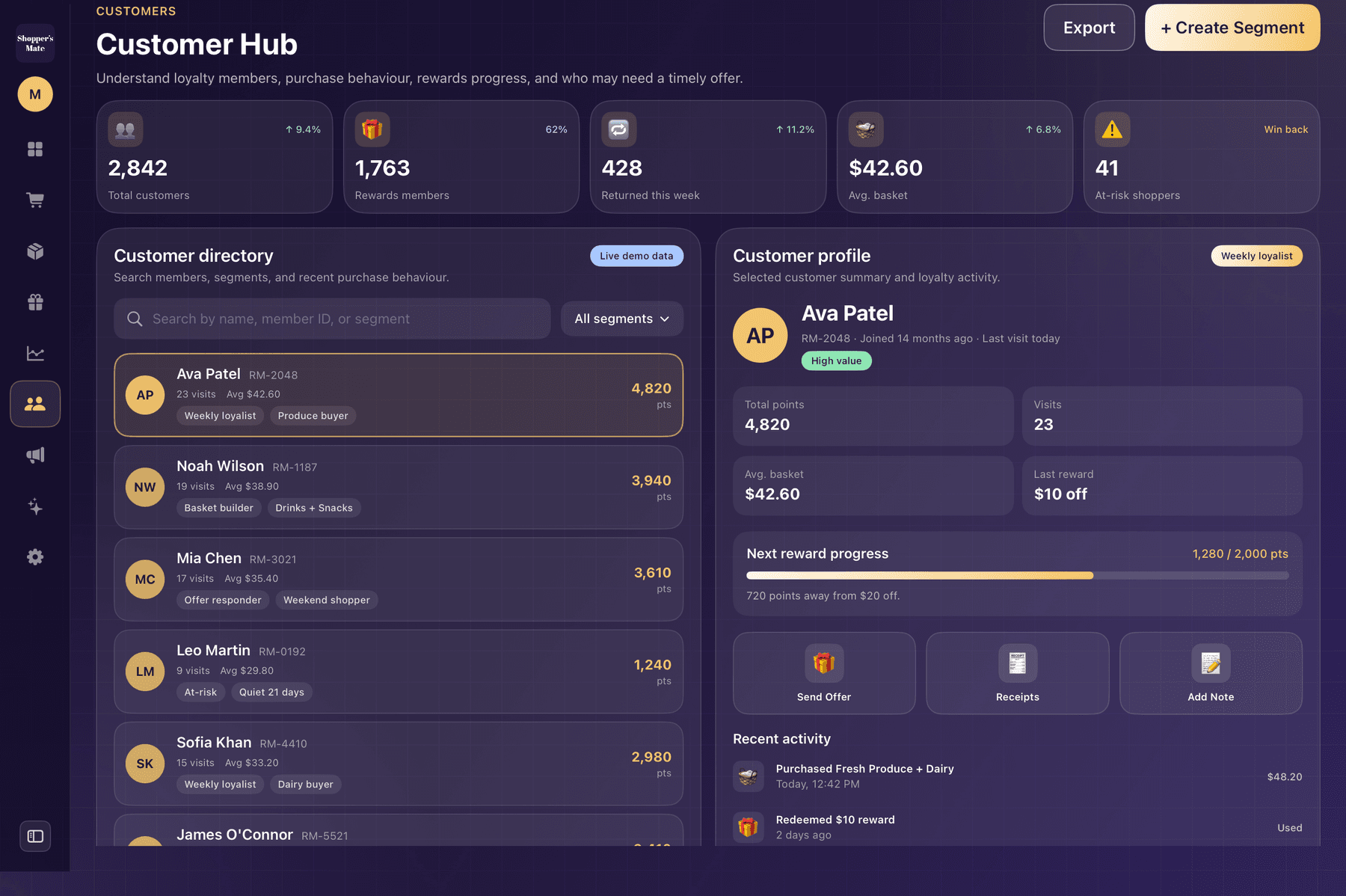 Shopper's Mate Customer Hub with member directory and customer profile