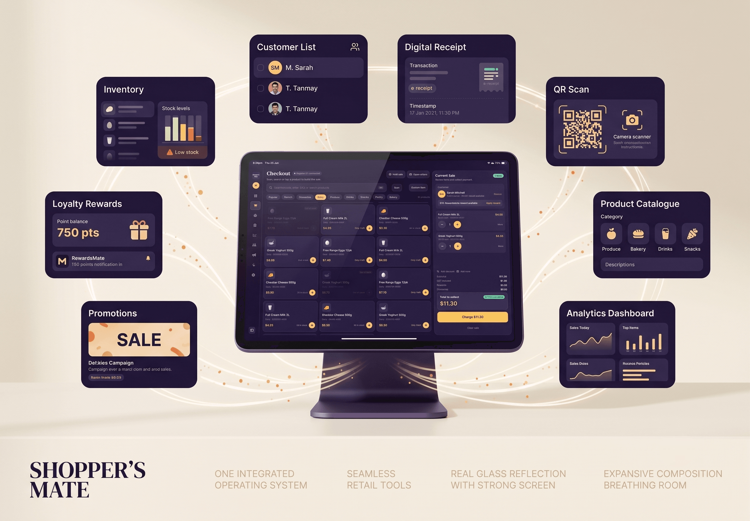 Shopper's Mate retailer operating system connecting checkout, inventory, product catalogue, customer records, QR scanning, digital receipts, loyalty and retail reporting.